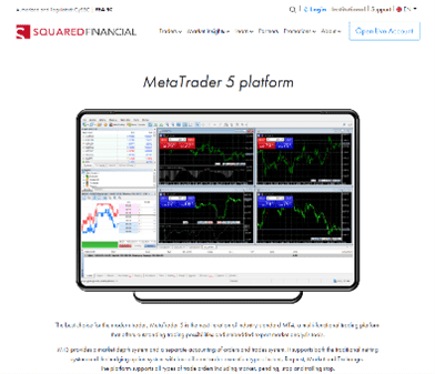 Plataforma MT5 de Squared Financial